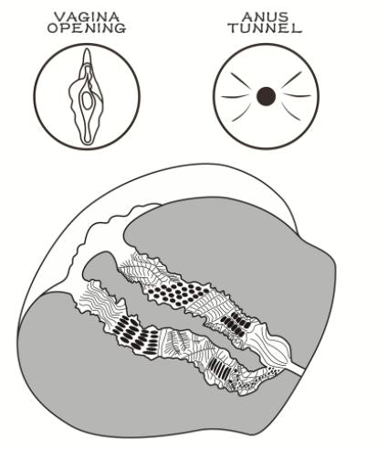 Streetgirl's #13 Black masturbador